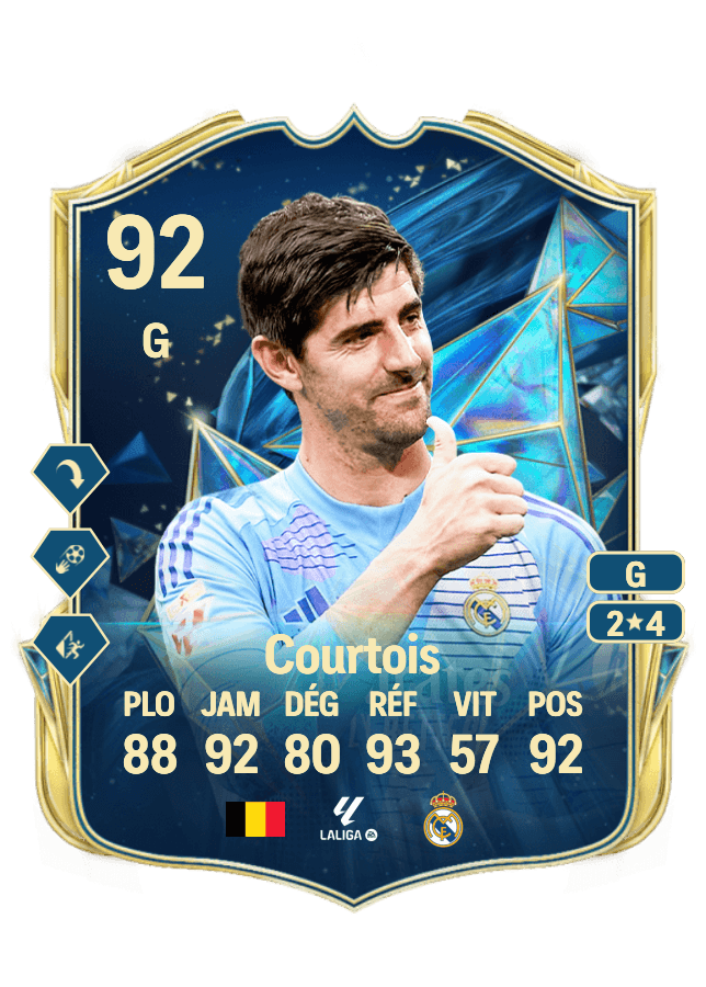Thibaut Courtois card