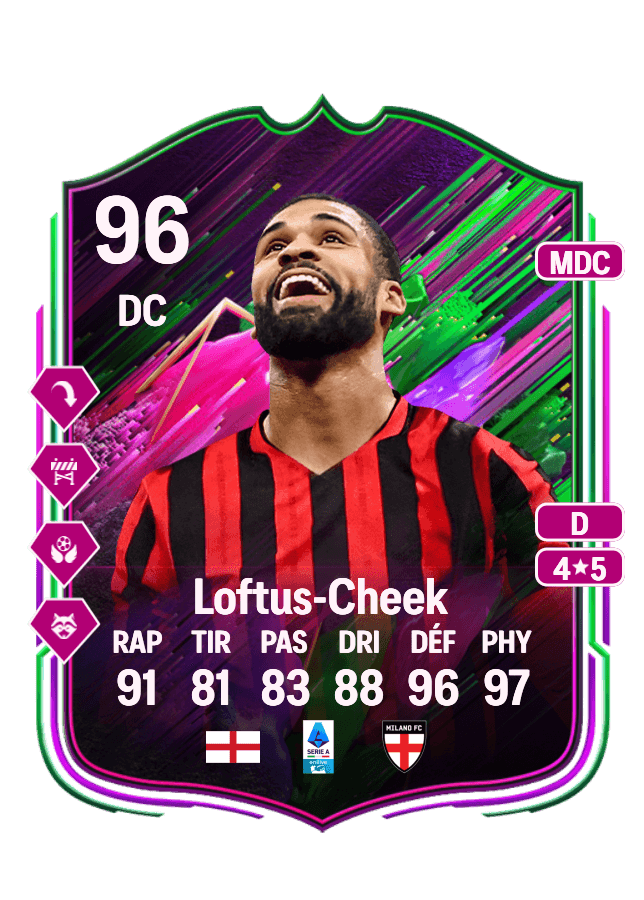 Ruben Loftus-Cheek card