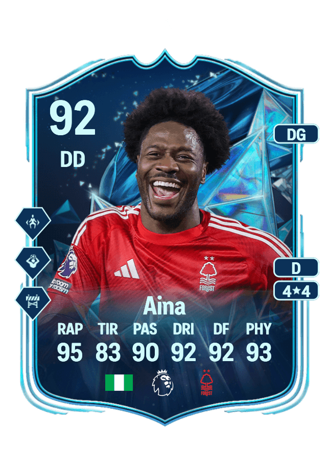Ola Aina card