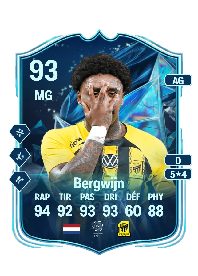 Steven Bergwijn card