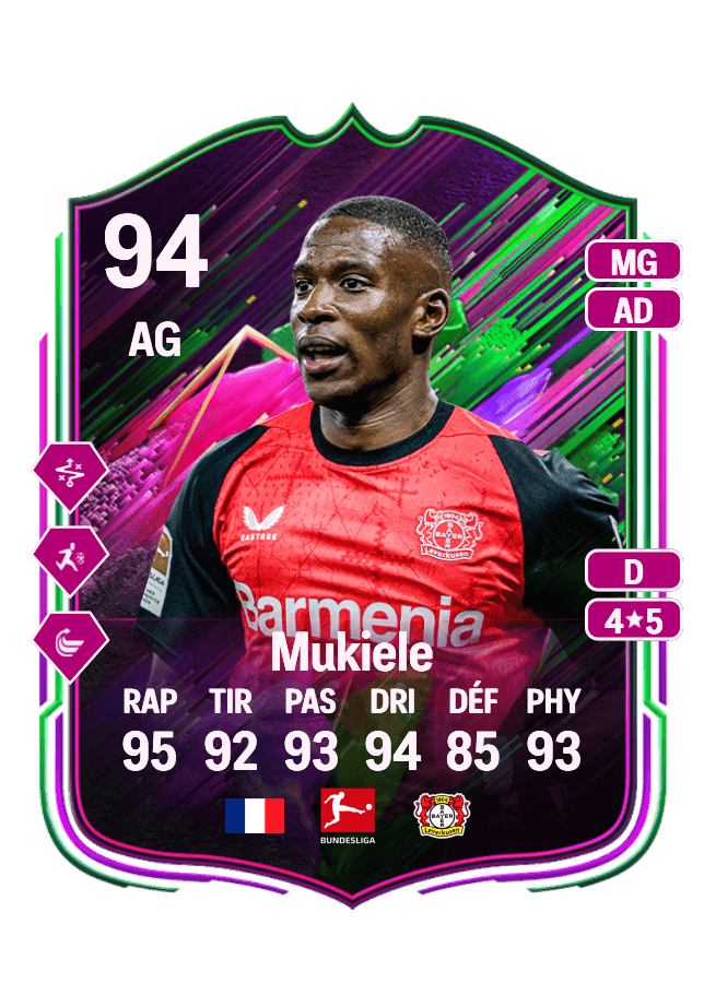 Nordi Mukiele card