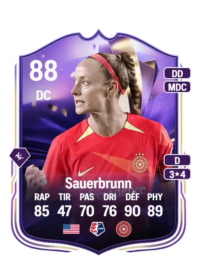Becky Sauerbrunn card