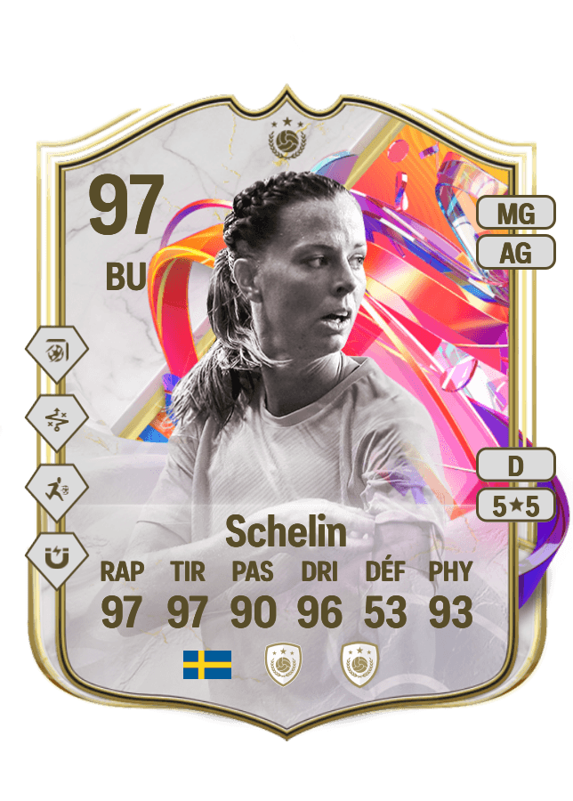 Lotta Schelin card
