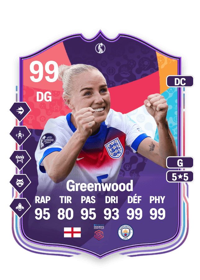Alex Greenwood card