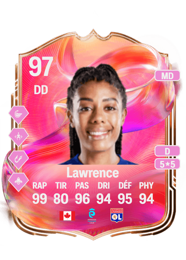 Ashley Lawrence card