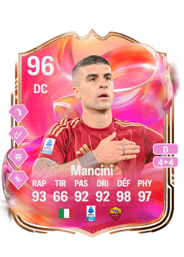 Gianluca Mancini card