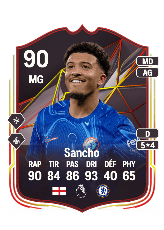 Jadon Sancho card