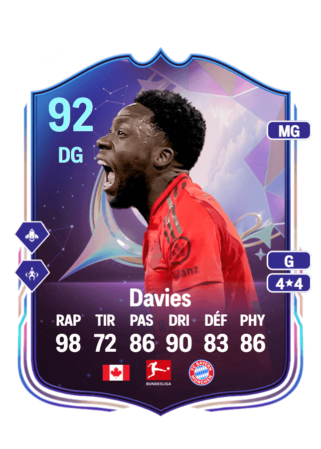 Alphonso Davies card