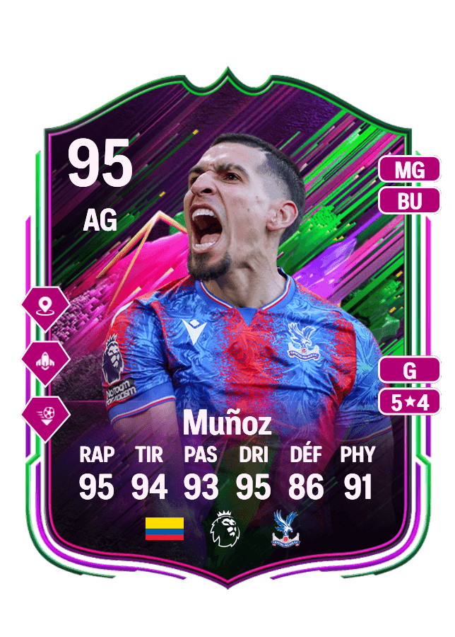 Daniel Muñoz card