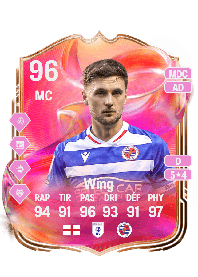 Lewis Wing card