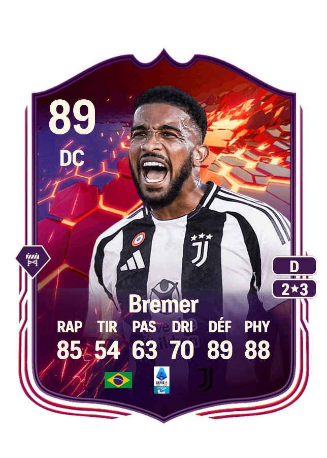 Bremer card