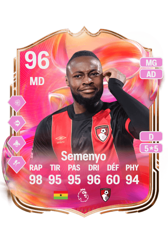 Antoine Semenyo card