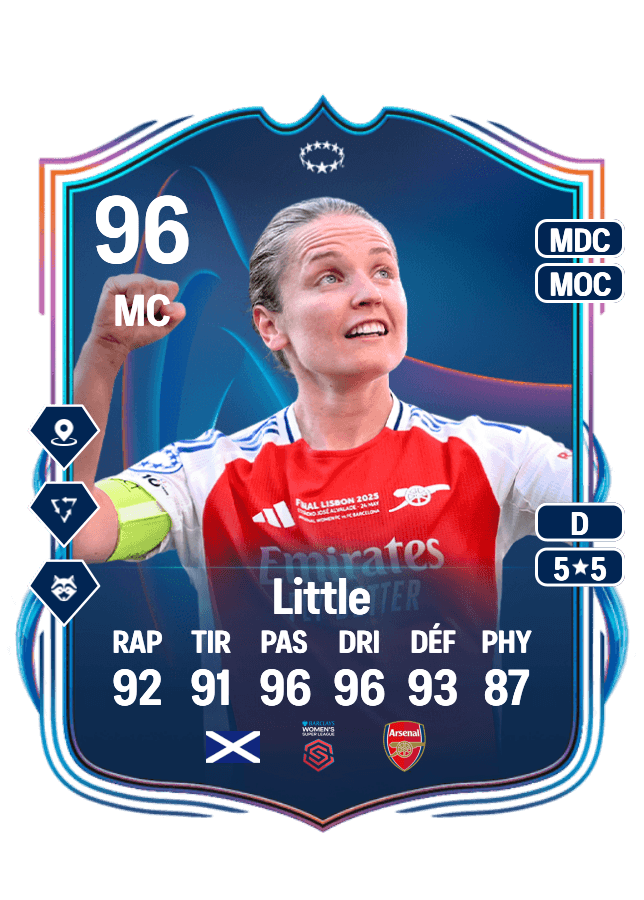 Kim Little card