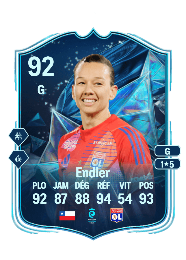 Christiane Endler card