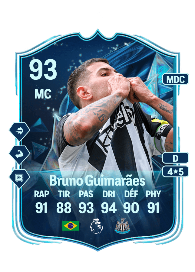 Bruno Guimarães card