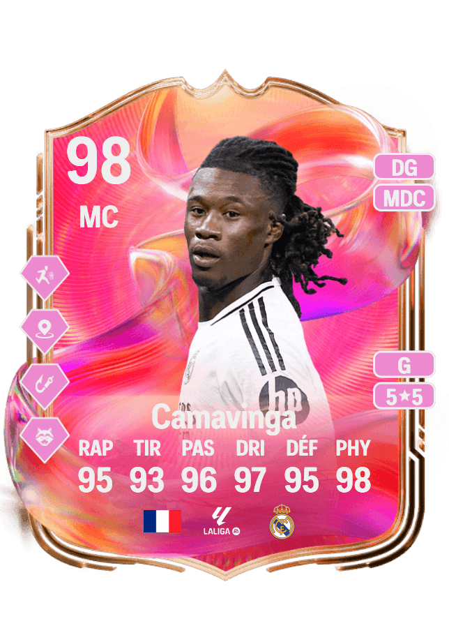 Eduardo Camavinga card