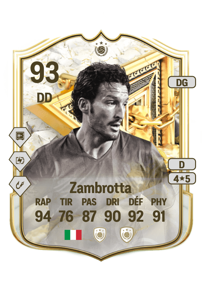 Gianluca Zambrotta card