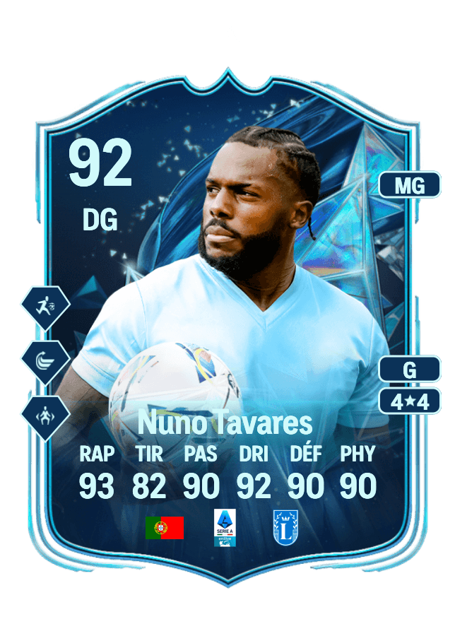 Nuno Tavares card