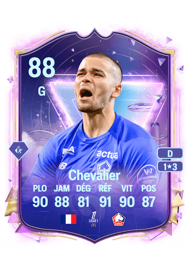 Lucas Chevalier card
