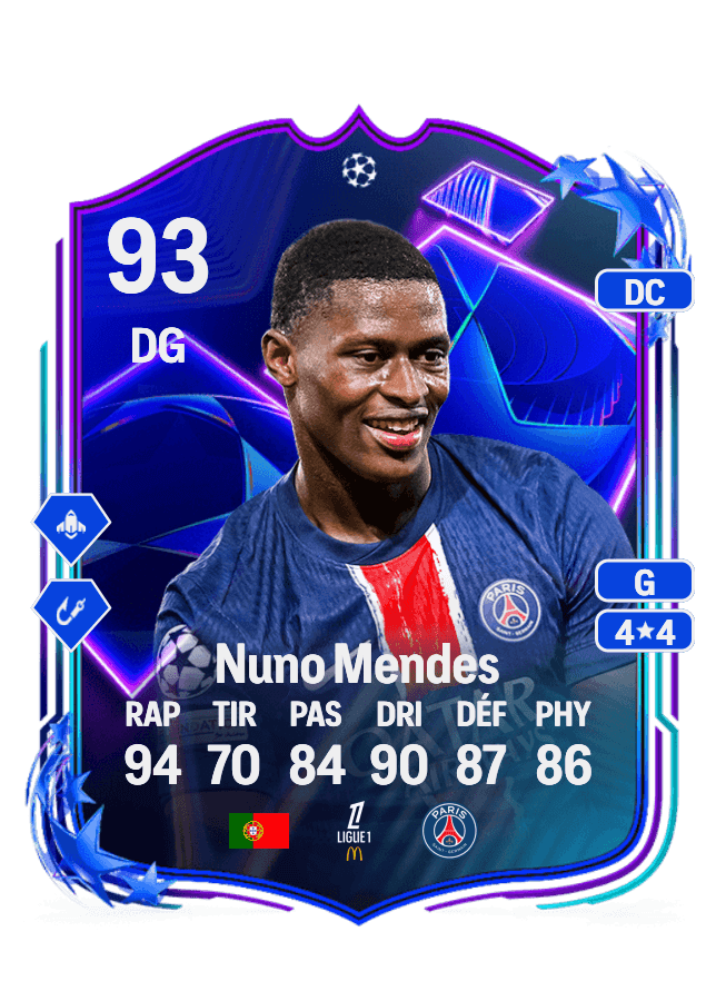 Nuno Mendes card