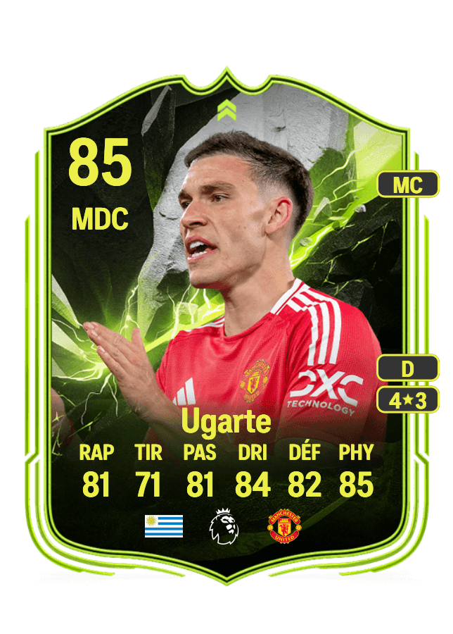 Manuel Ugarte card