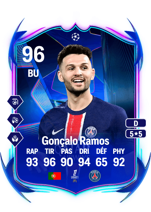 Gonçalo Ramos card