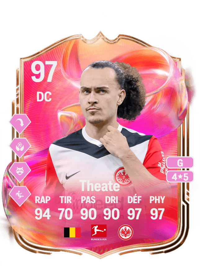 Arthur Theate card