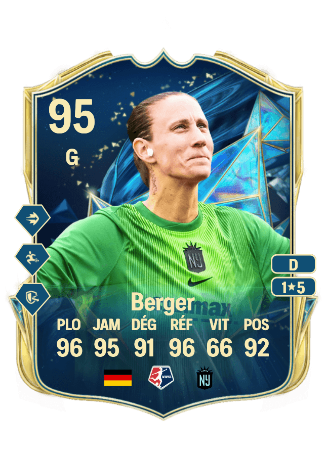 Ann-Katrin Berger card