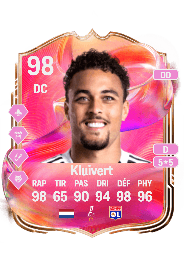 Ruben Kluivert card