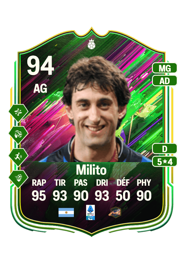 Diego Milito card