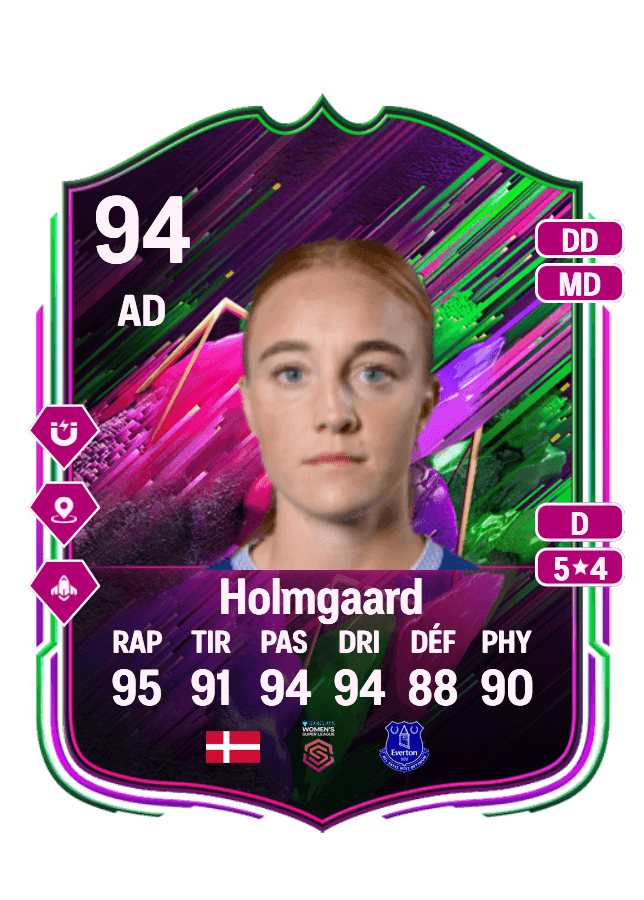 Sara Holmgaard card