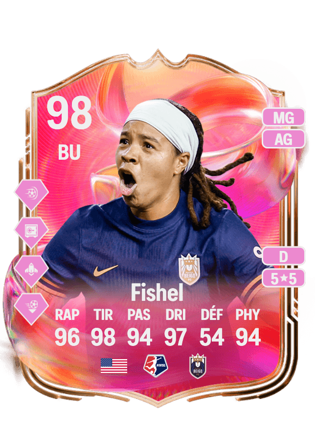 Mia Fishel card