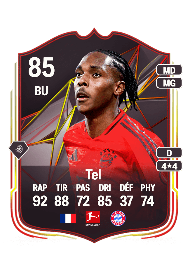 Mathys Tel card