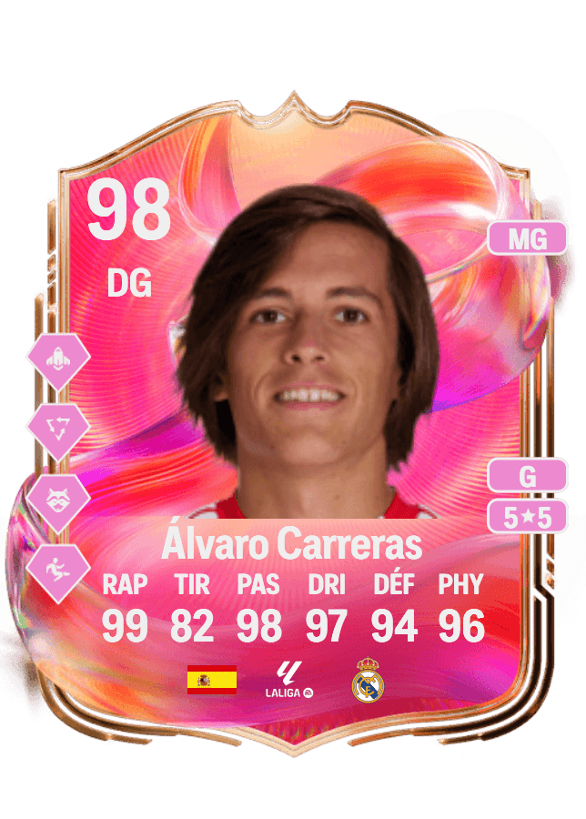 Álvaro Carreras card