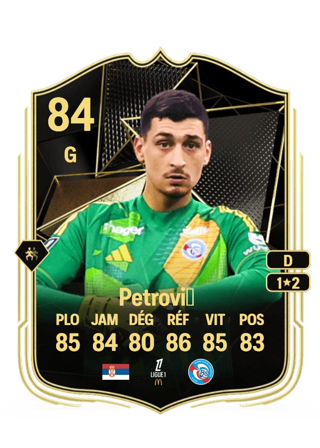 Đorđe Petrović card