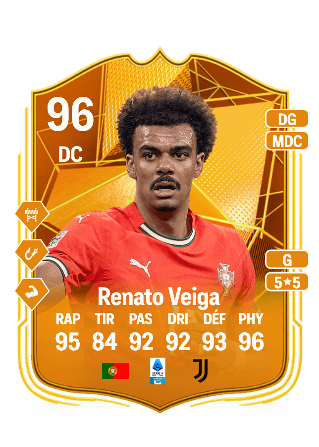 Renato Veiga card