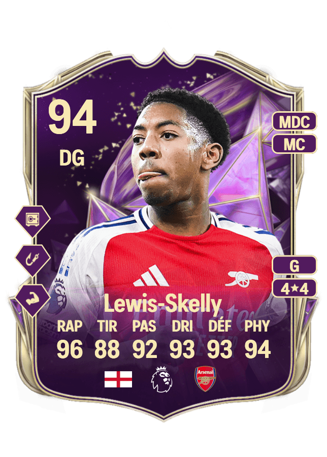 Myles Lewis-Skelly card