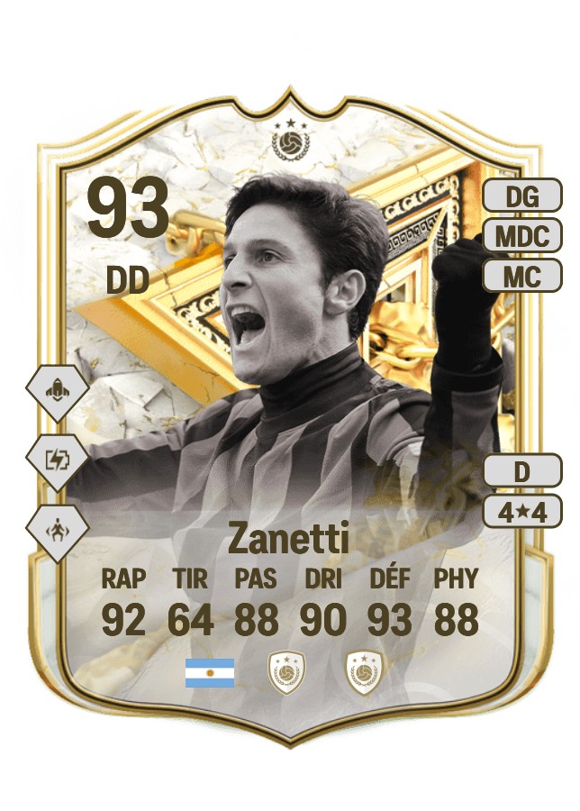 Javier Zanetti card