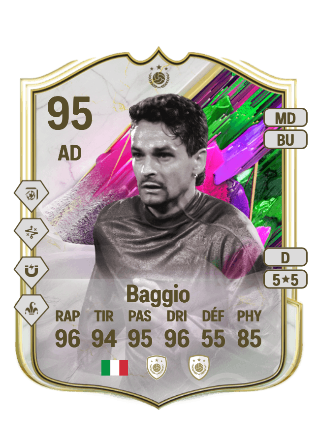 Roberto Baggio card
