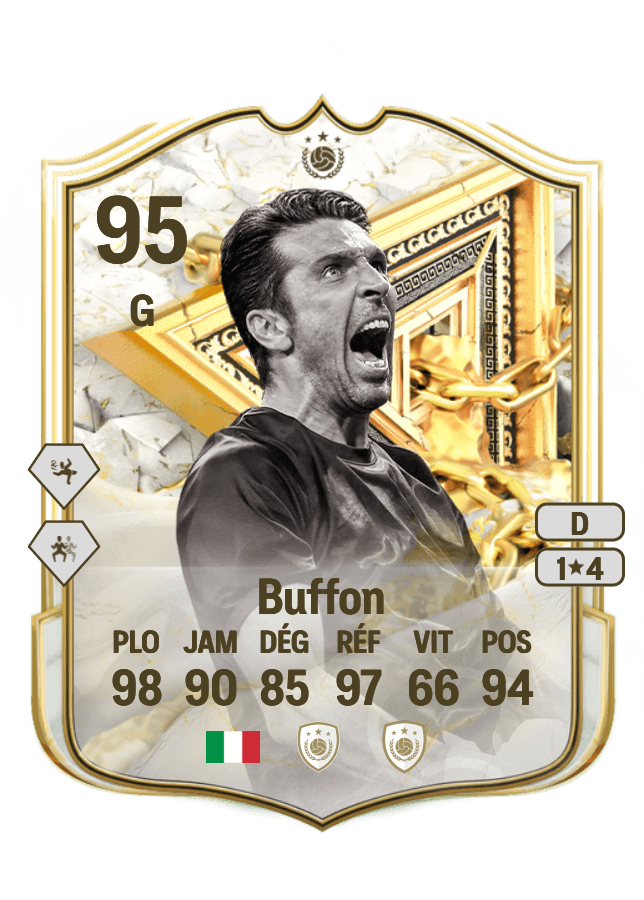 Gianluigi Buffon card