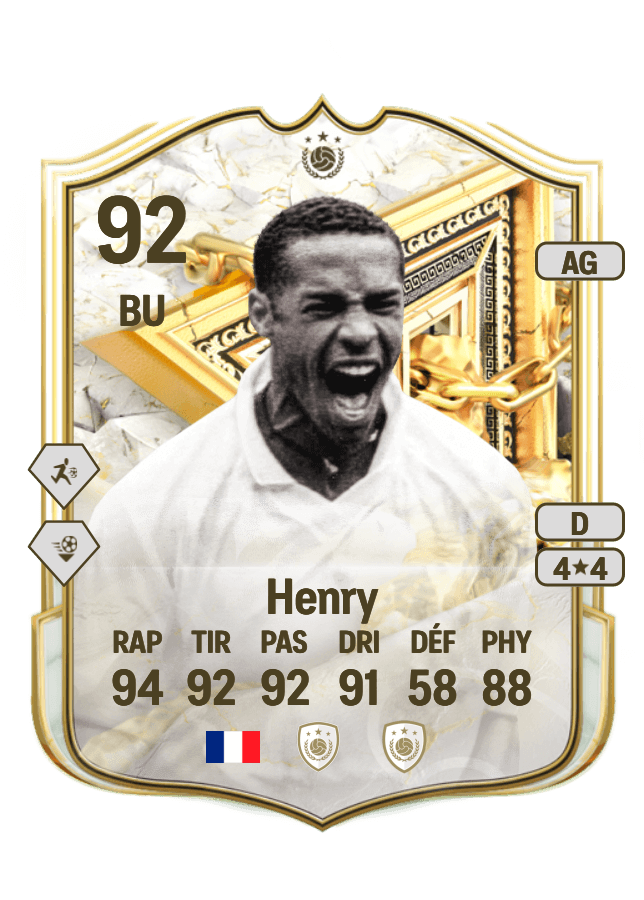 Thierry Henry card
