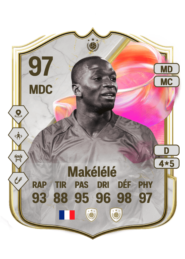 Claude Makélélé card