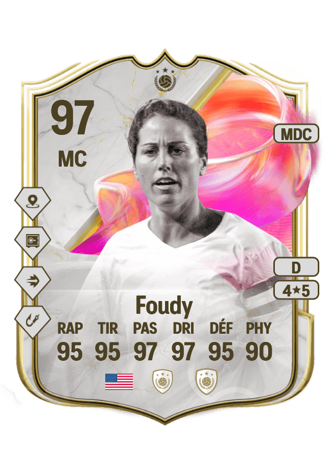Julie Foudy card