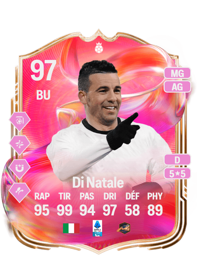 Antonio Di Natale card