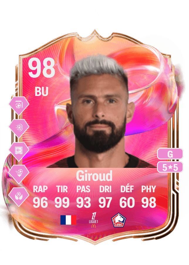 Olivier Giroud card