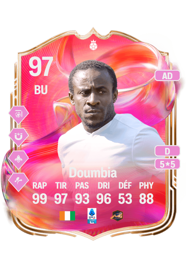 Seydou Doumbia card