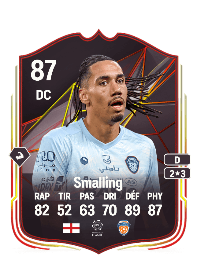 Chris Smalling card
