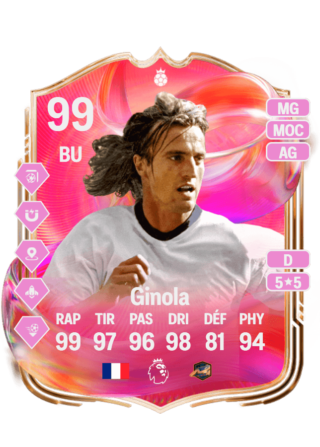 David Ginola card