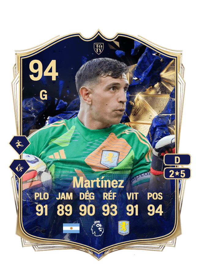 Emiliano Martínez card