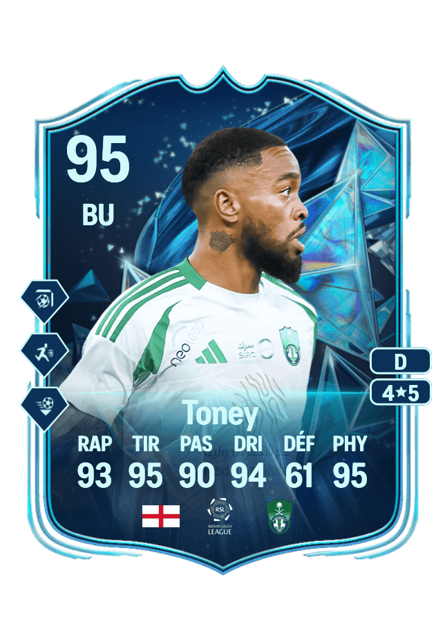 Ivan Toney card